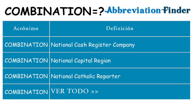 ¿Qué quiere decir combination