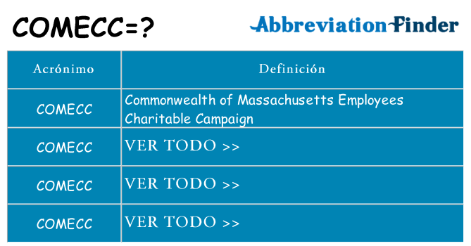 ¿Qué quiere decir comecc