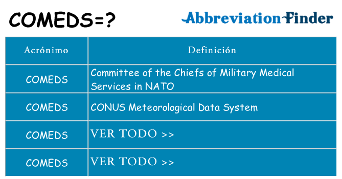 ¿Qué quiere decir comeds