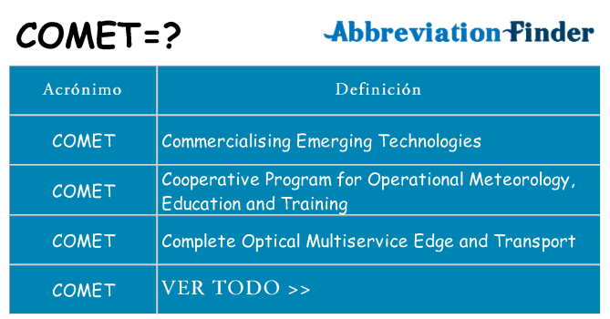 ¿Qué quiere decir comet
