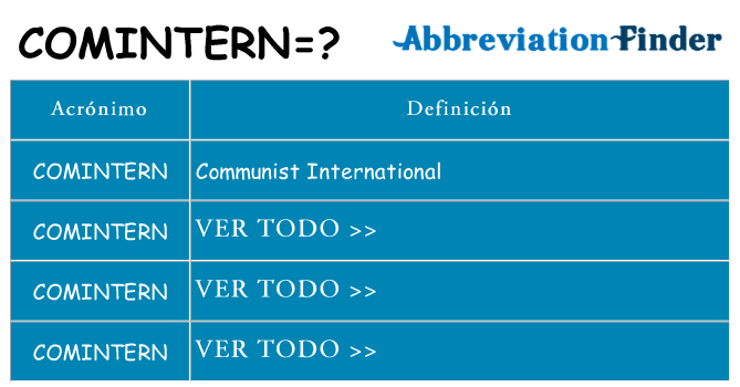 ¿Qué quiere decir comintern