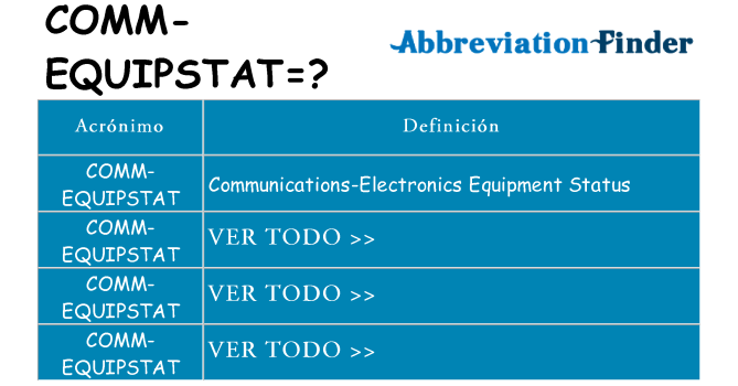 ¿Qué quiere decir comm-equipstat