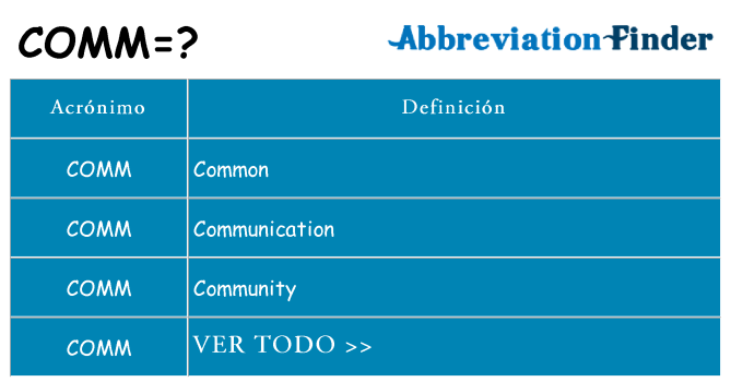 ¿Qué quiere decir comm