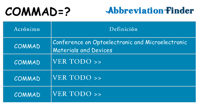 ¿Qué quiere decir commad