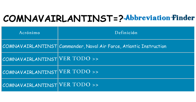 ¿Qué quiere decir comnavairlantinst