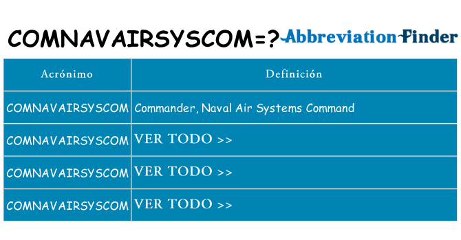 ¿Qué quiere decir comnavairsyscom