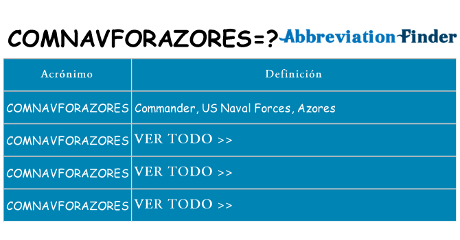 ¿Qué quiere decir comnavforazores