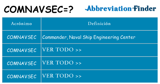¿Qué quiere decir comnavsec