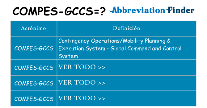 ¿Qué quiere decir compes-gccs