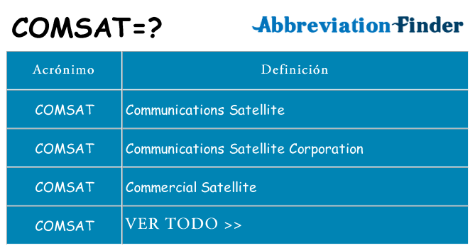 ¿Qué quiere decir comsat