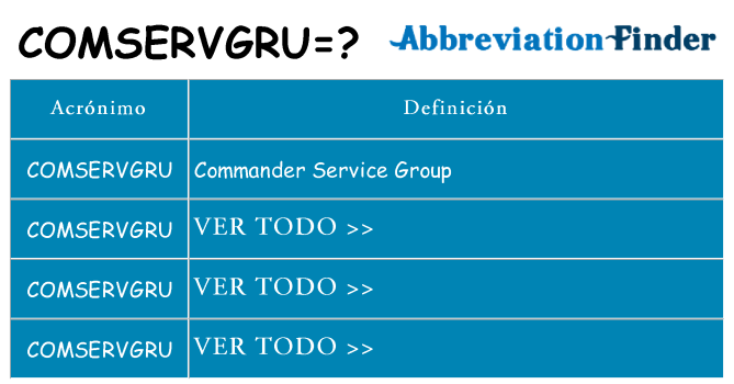 ¿Qué quiere decir comservgru