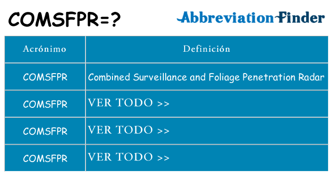 ¿Qué quiere decir comsfpr