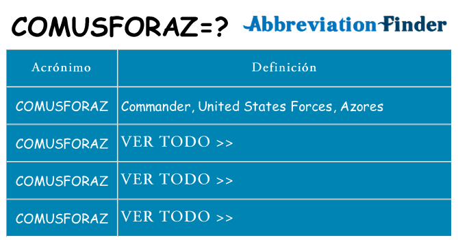 ¿Qué quiere decir comusforaz