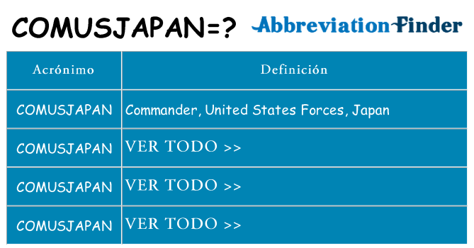 ¿Qué quiere decir comusjapan