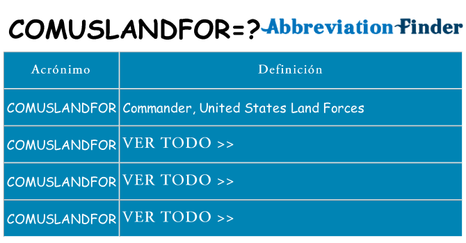 ¿Qué quiere decir comuslandfor