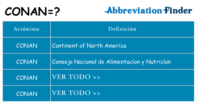 ¿Qué quiere decir conan