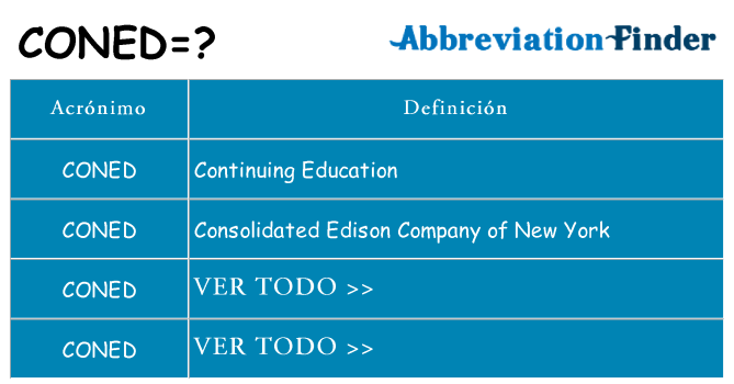 ¿Qué quiere decir coned