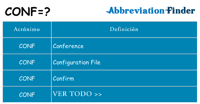 ¿Qué quiere decir conf
