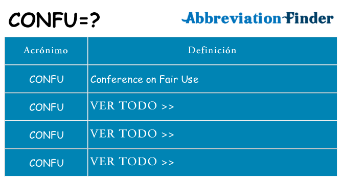 ¿Qué quiere decir confu