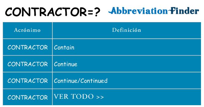 ¿Qué quiere decir contractor