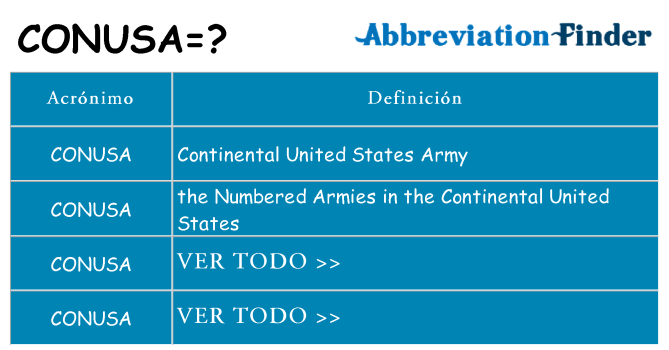 ¿Qué quiere decir conusa