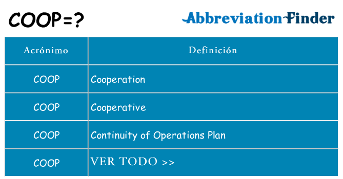 ¿Qué quiere decir coop