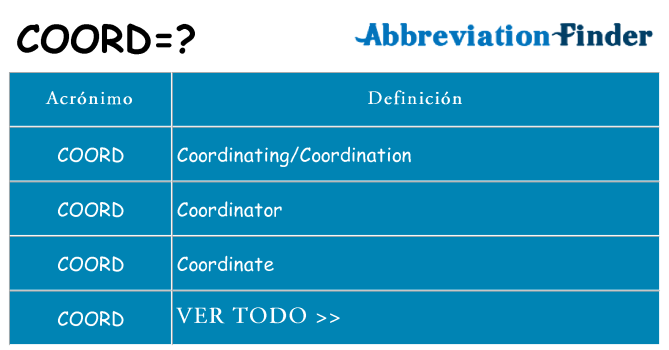 ¿Qué quiere decir coord