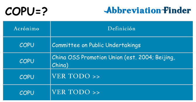 ¿Qué quiere decir copu