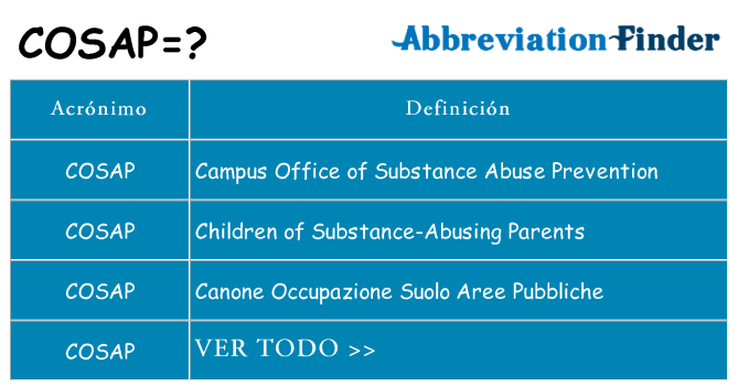 ¿Qué quiere decir cosap