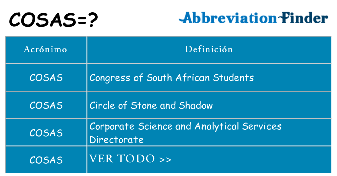 ¿Qué quiere decir cosas