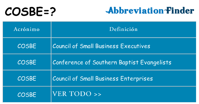 ¿Qué quiere decir cosbe