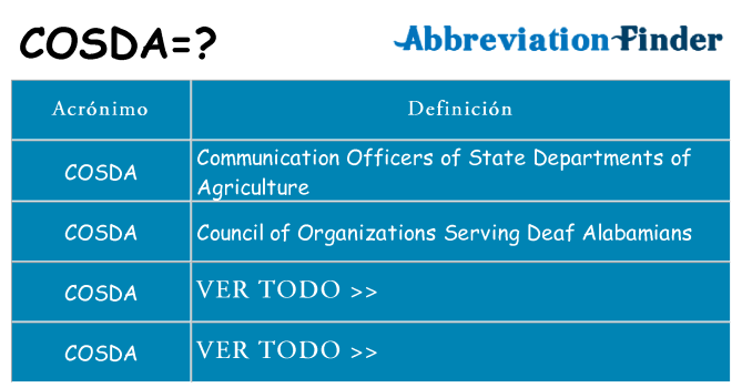 ¿Qué quiere decir cosda