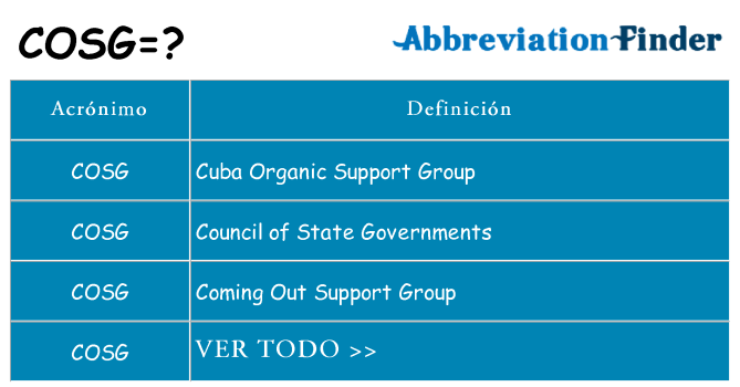 ¿Qué quiere decir cosg
