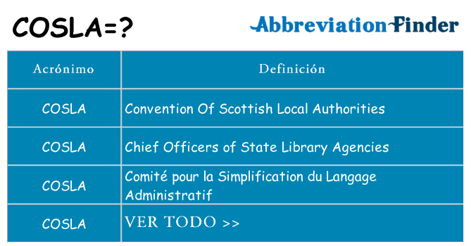 ¿Qué quiere decir cosla