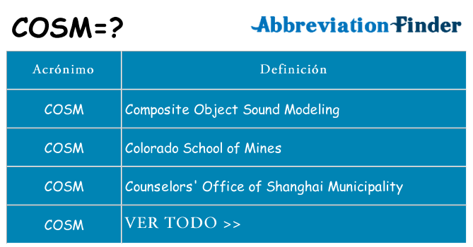 ¿Qué quiere decir cosm
