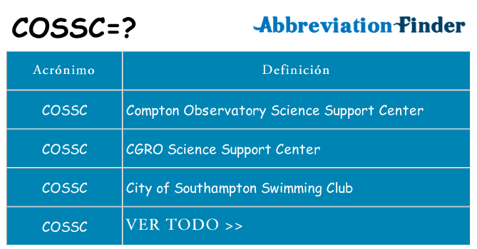 ¿Qué quiere decir cossc