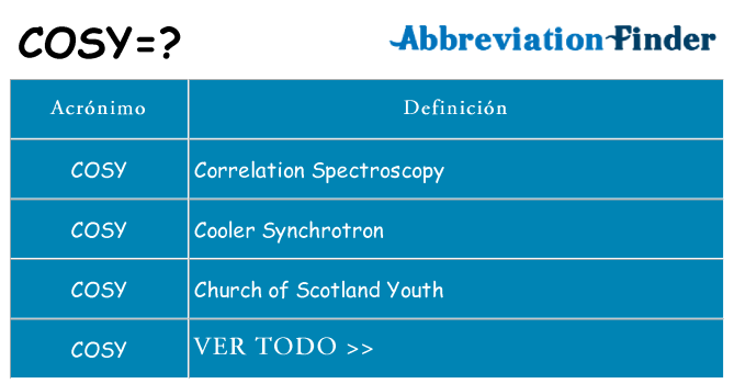 ¿Qué quiere decir cosy
