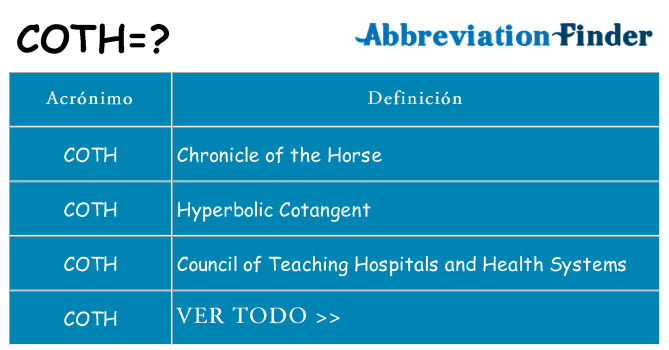 ¿Qué quiere decir coth