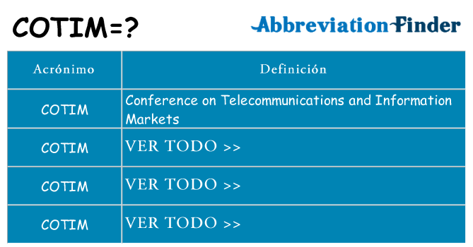 ¿Qué quiere decir cotim