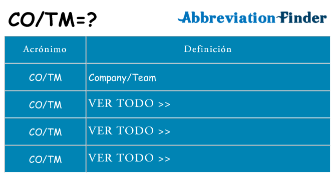 ¿Qué quiere decir cotm