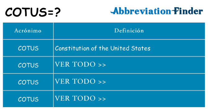 ¿Qué quiere decir cotus