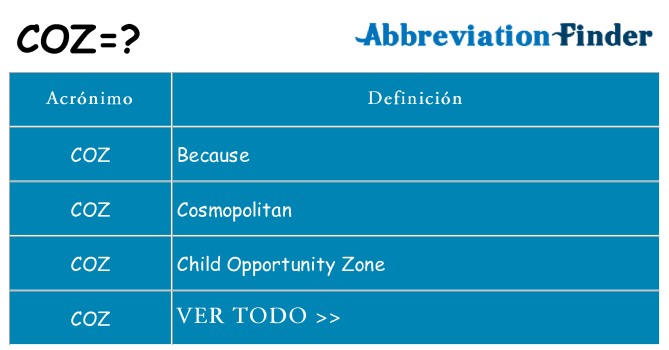 ¿Qué quiere decir coz