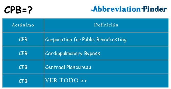 ¿Qué quiere decir cpb