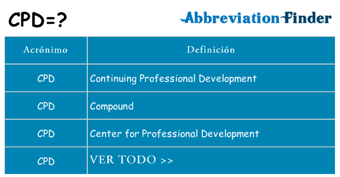 ¿Qué quiere decir cpd