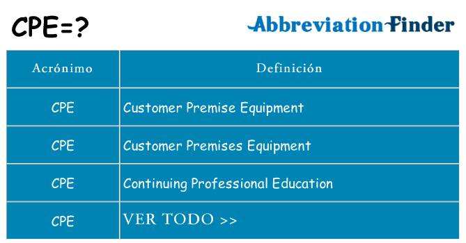 ¿Qué quiere decir cpe