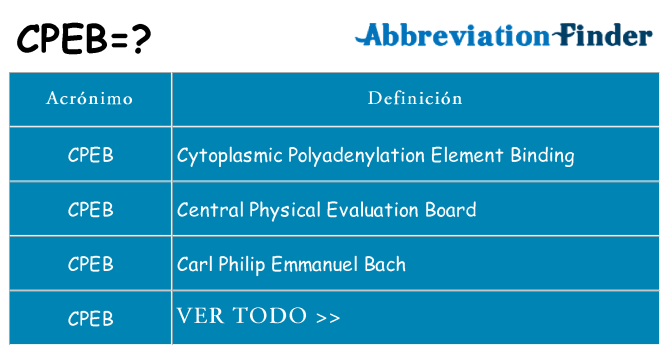 ¿Qué quiere decir cpeb