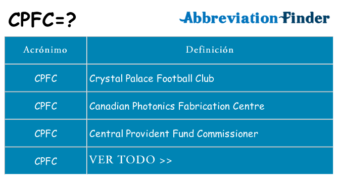 ¿Qué quiere decir cpfc