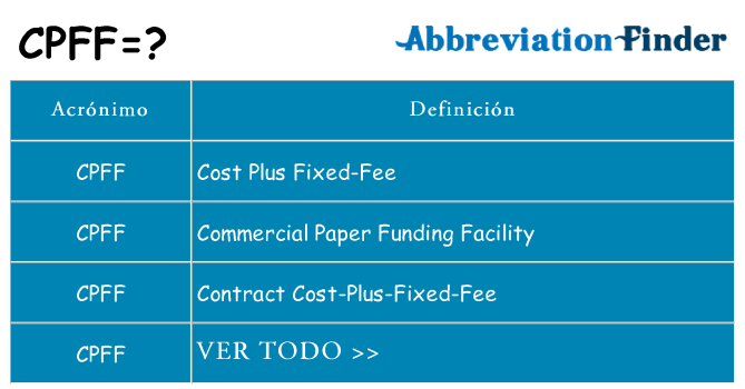¿Qué quiere decir cpff