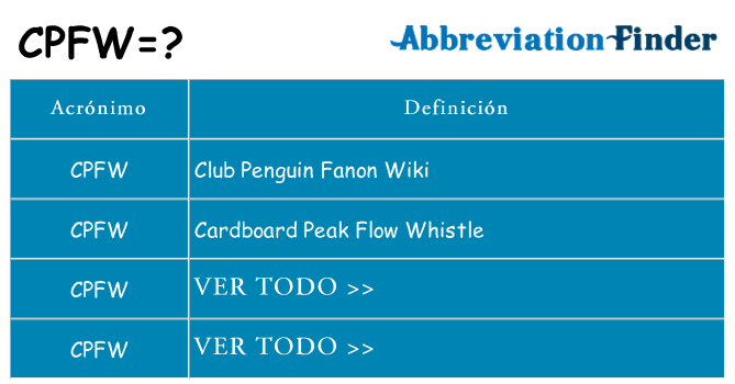 ¿Qué quiere decir cpfw