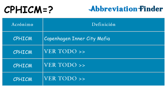 ¿Qué quiere decir cphicm